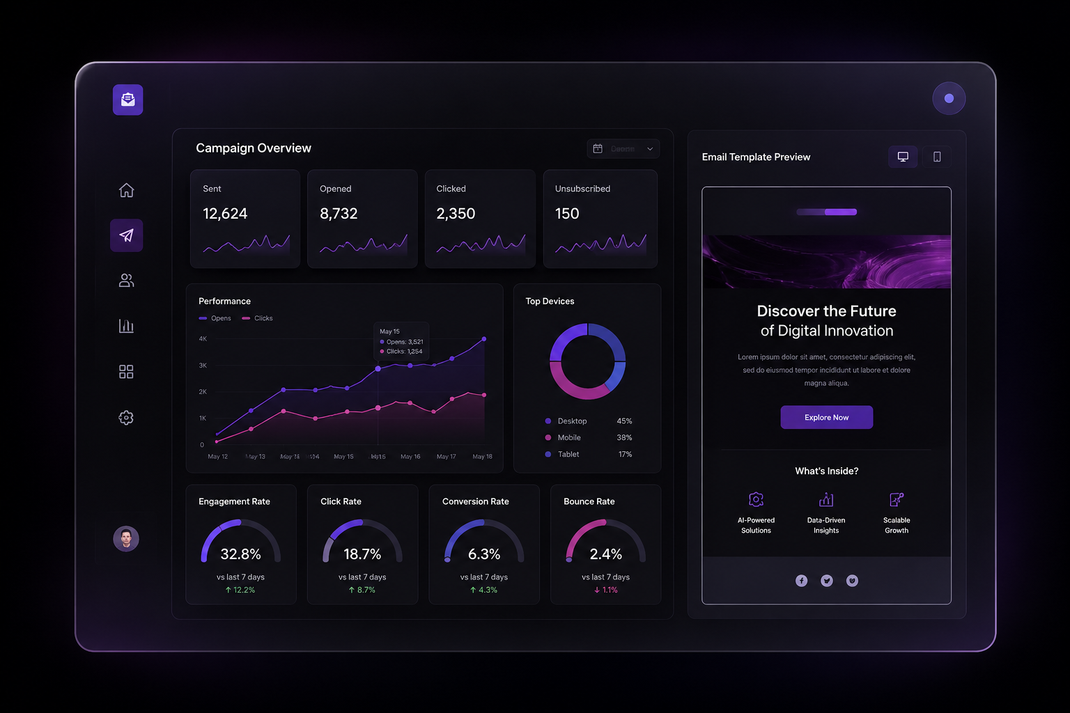 Email Template Preview